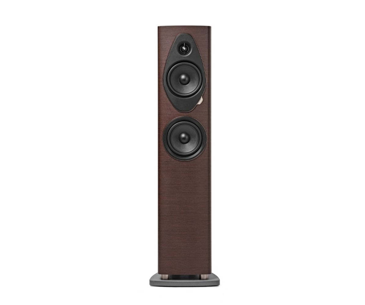 SONUS FABER - SONETTO III G2 