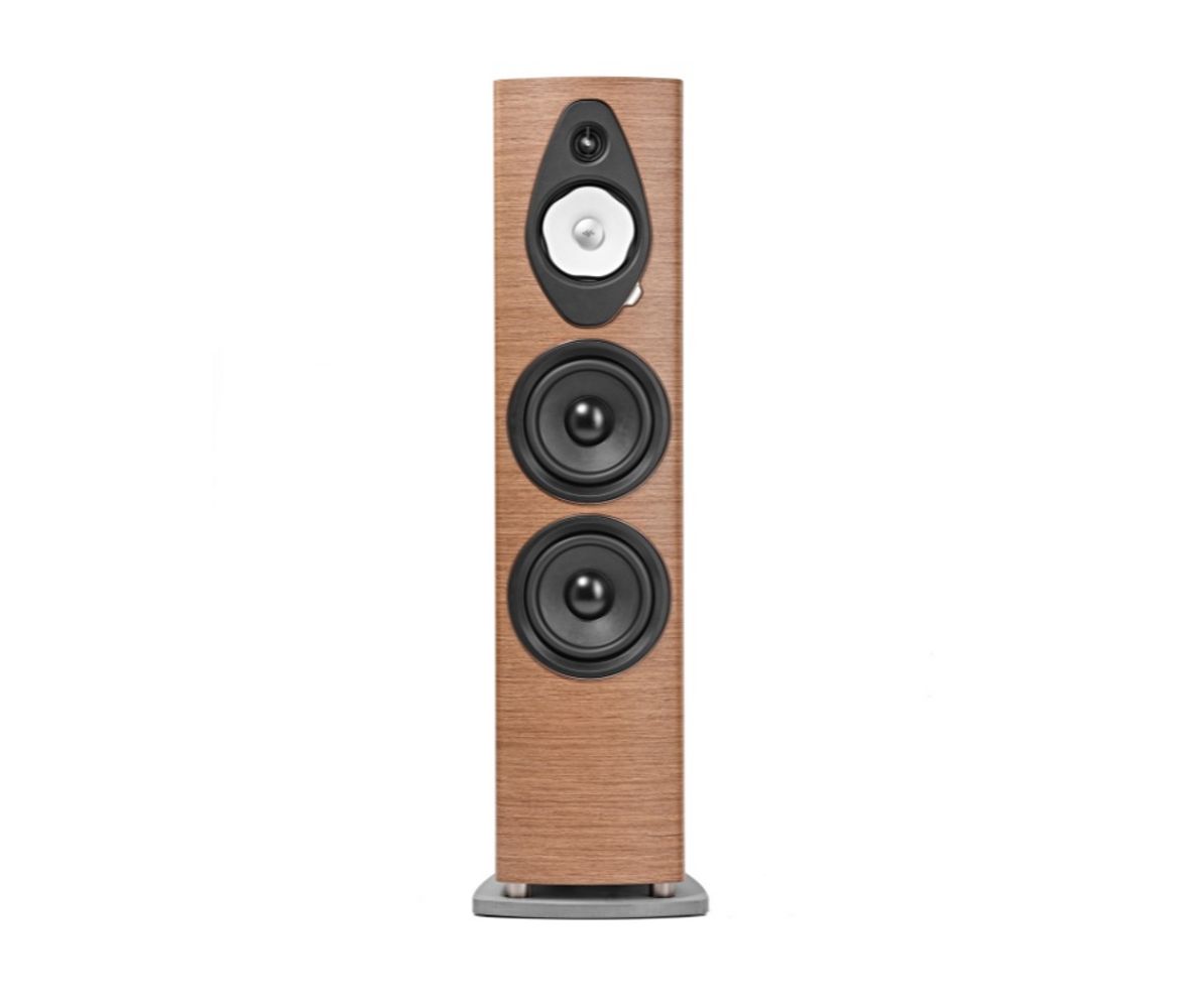 SONUS FABER - SONETTO VIII G2 